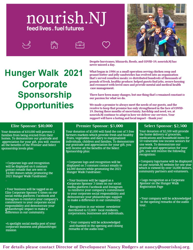 Hunger Walk 2021 2
